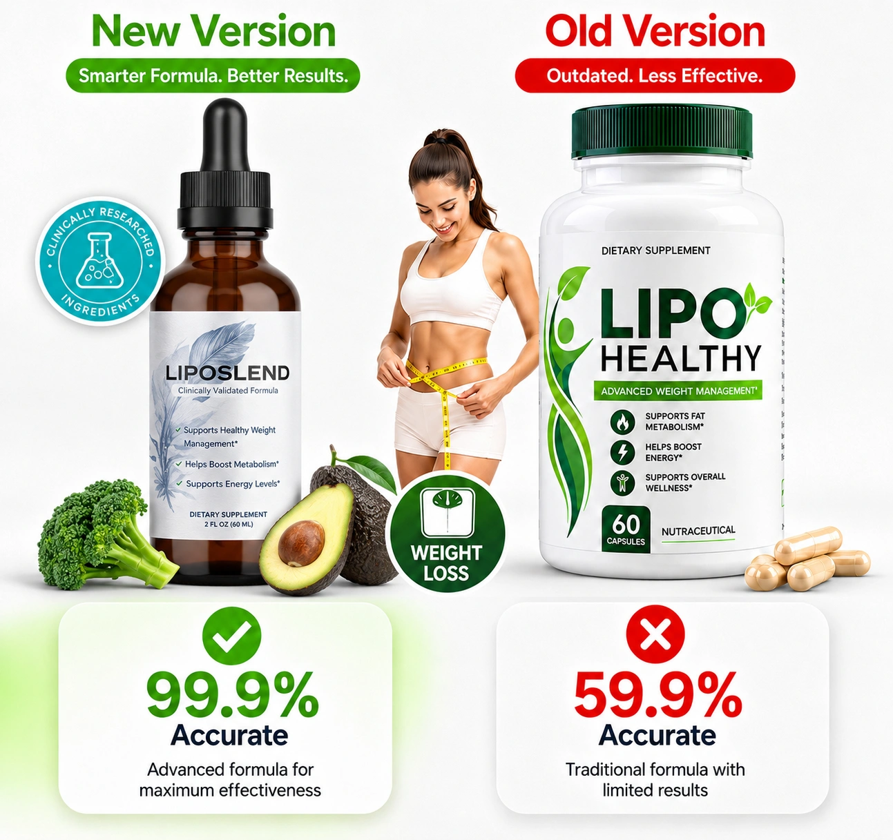 How Lipo Healthy Works